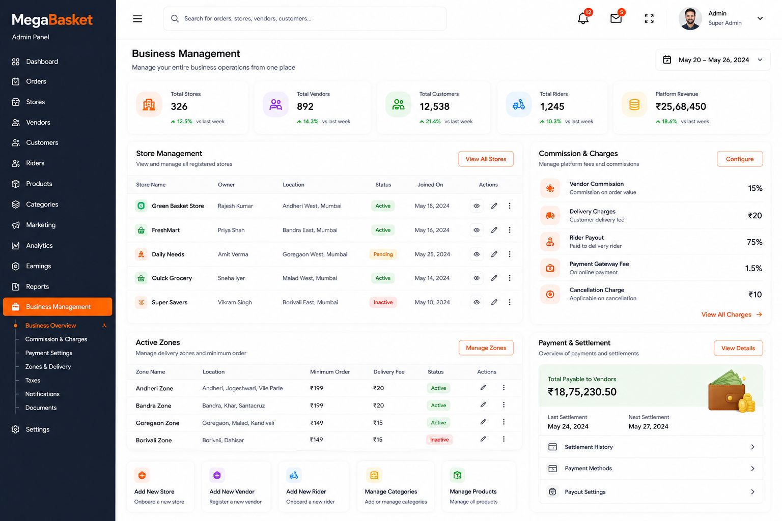 Business Management — MegaBasket Admin panel